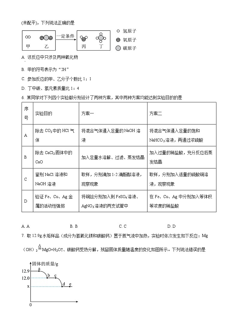 贵州省黔东南州 2024年初中学业水平第二次模拟考试试卷理科综合-初中化学(原卷版+解析版)02