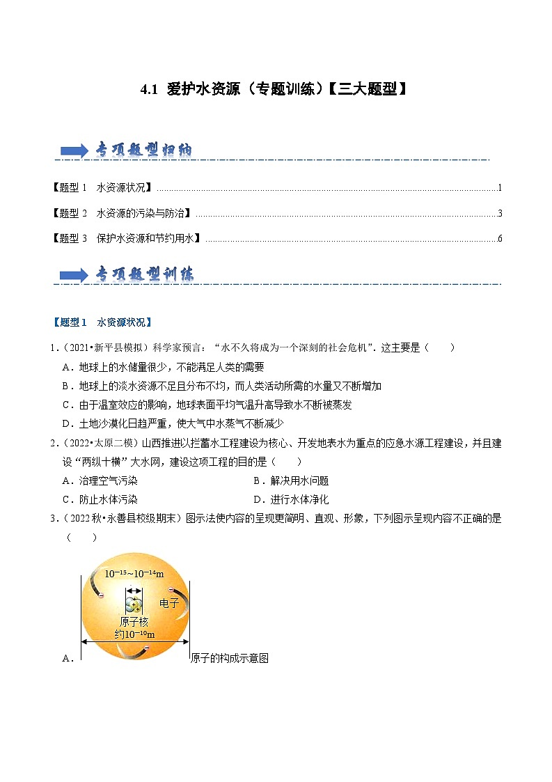 2024年人教版化学九年级上册4.1 爱护水资源(专题训练)【三大题型】(原卷版+解析版)01