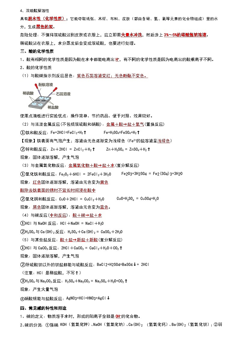 2024年人教版化学九年级下册第10单元 酸和碱(考点复习)(原卷版+解析版)02