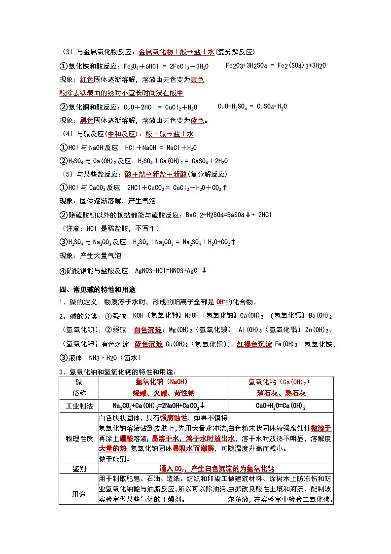 2024年人教版化学九年级下册第10单元 酸和碱(考点复习)(原卷版+解析版)03