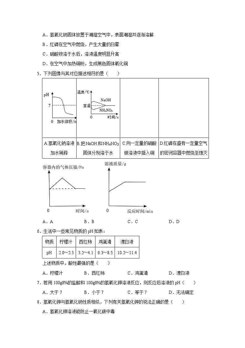 第10单元 酸和碱(A卷 达标通关卷)(原卷版)第2页