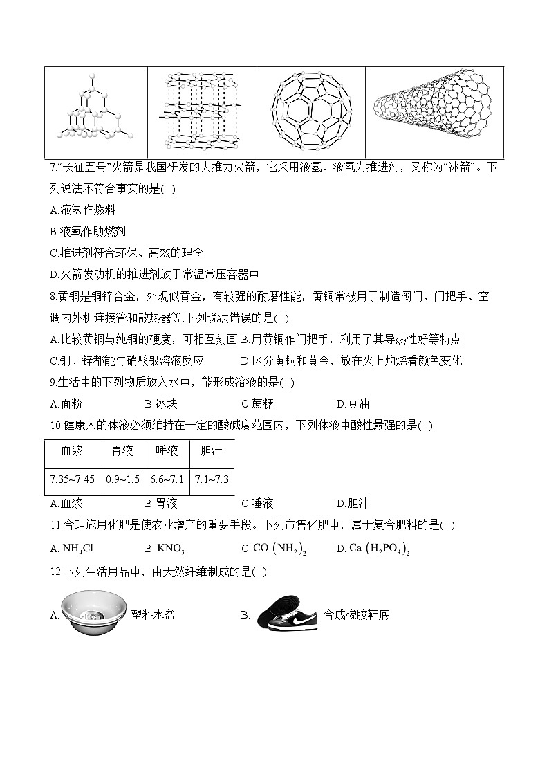 2024届中考化学模拟五月冲刺卷 【湖南专用】第2页
