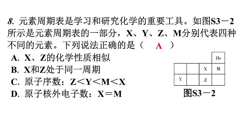 人教版九年级化学第三单元过关训练课件07