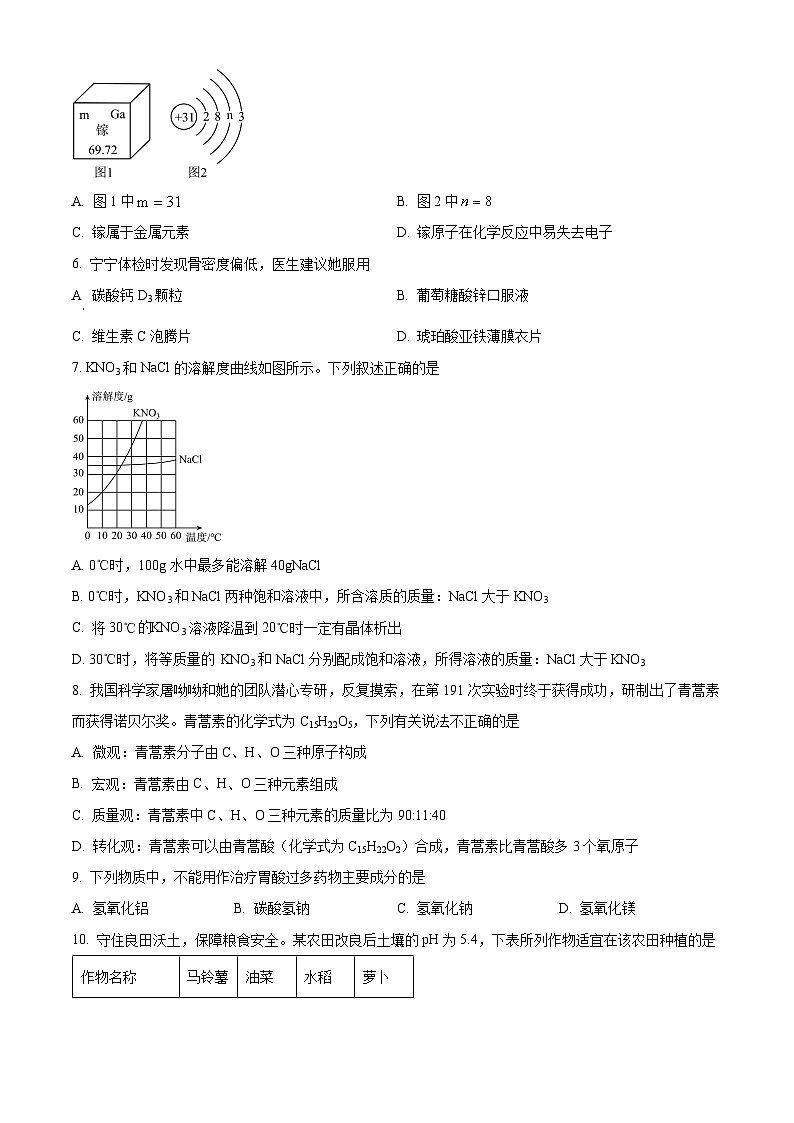 2024年辽宁省鞍山市台安县中考化学模拟试题(原卷版)第2页