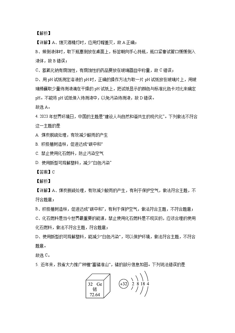 化学:海南省临高县2024年九年级模拟考试试题(解析版)第2页