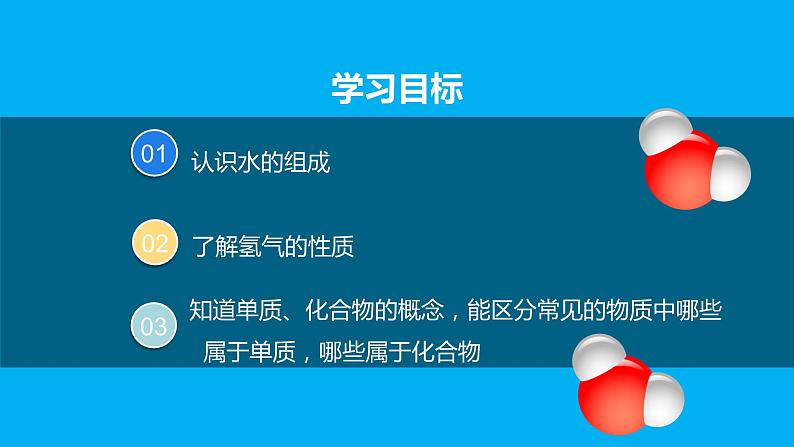 【好课精选】化学人教版九上课件:4.3 水的组成第2页