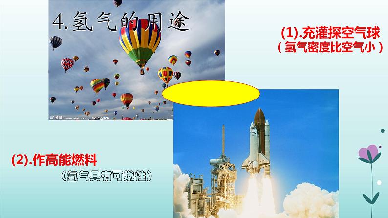 化学人教版九年级上册导学课件:4.3水的组成第8页