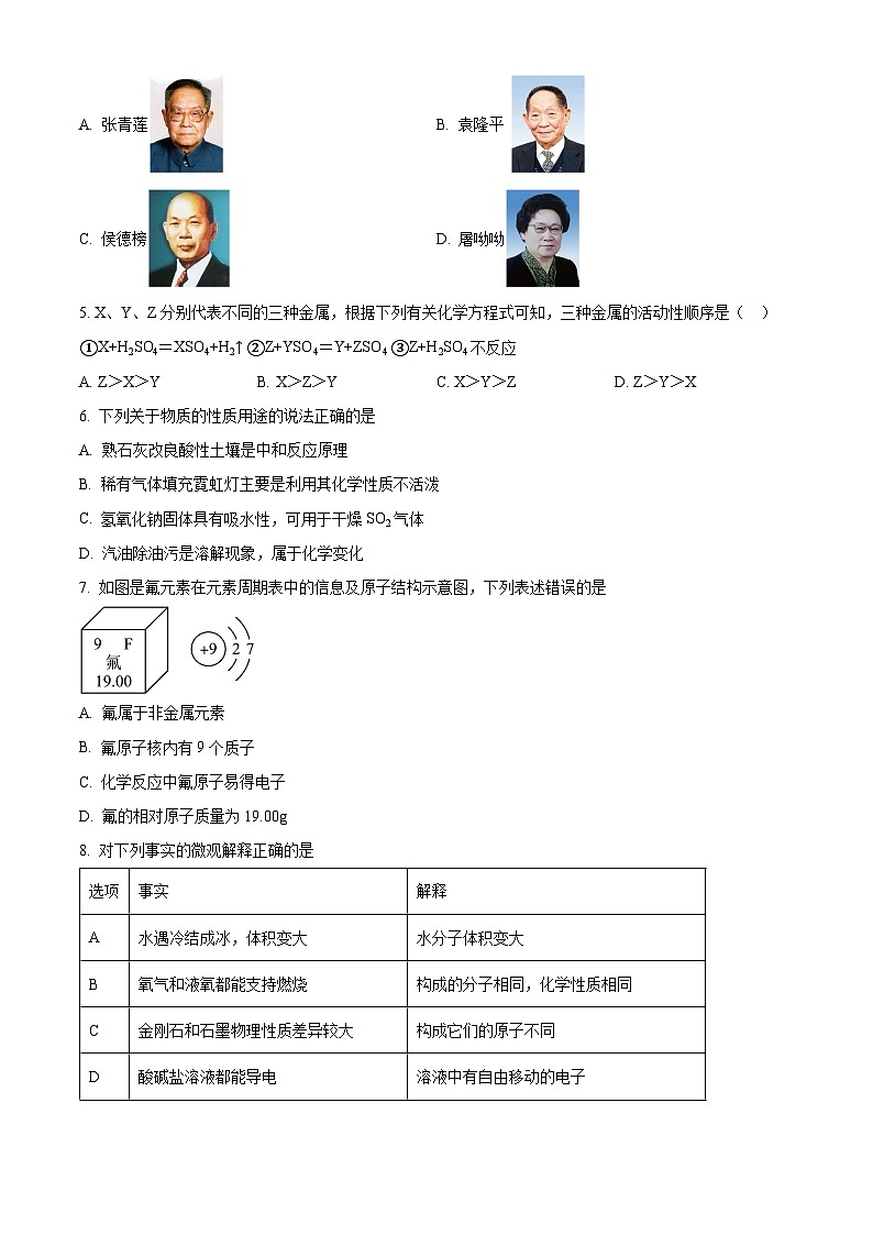 2024年内蒙古呼伦贝尔市阿荣旗中考二模化学试题(学生版)第2页