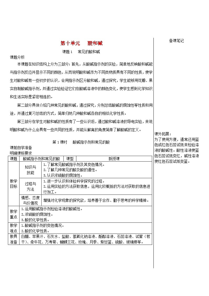 第十单元酸和碱课题1常见的酸和碱第1课时酸碱指示剂和常见的酸导学案(人教版)01