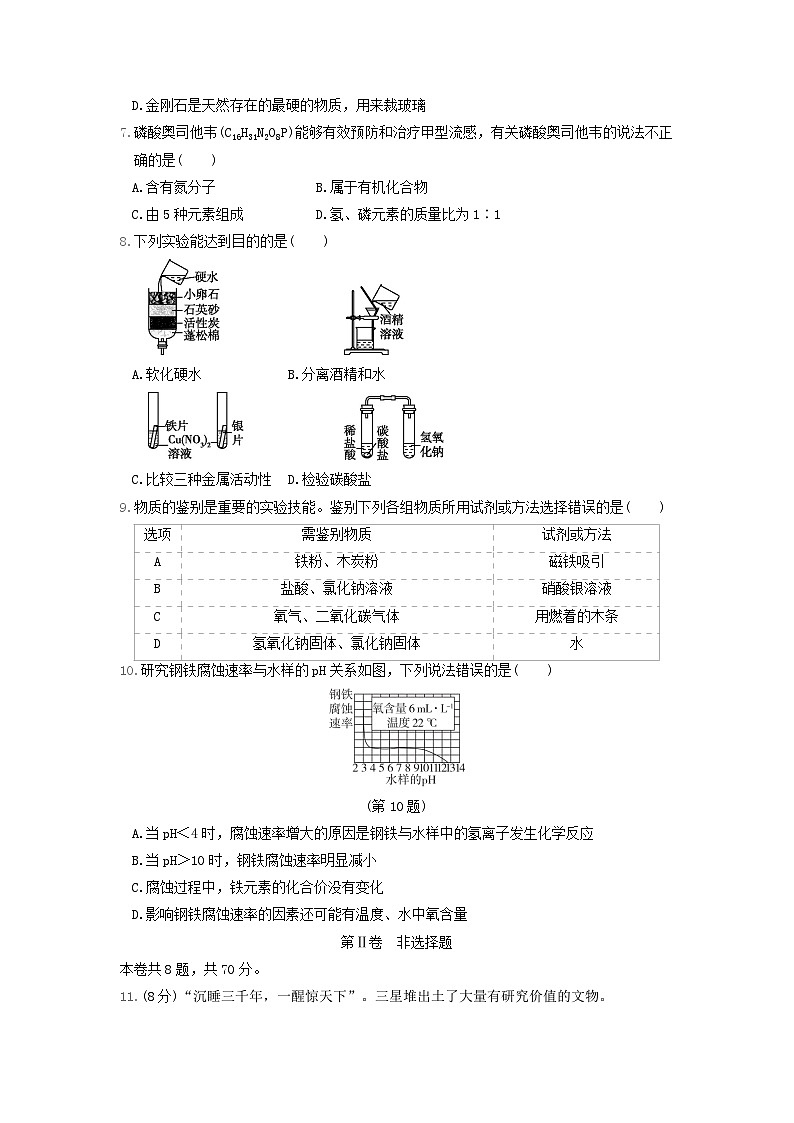 福建省2024九年级化学下学期学情评估一试卷(附答案沪教版)02