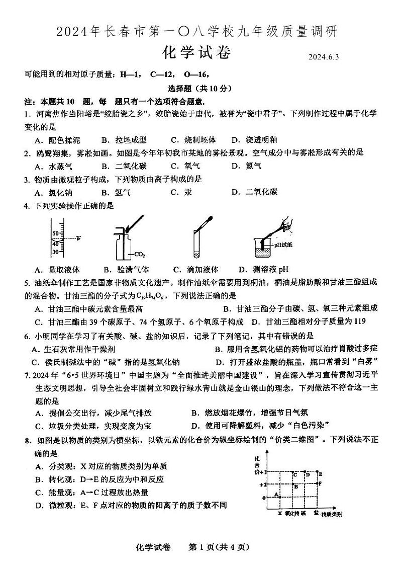 2024年吉林省长春市第一〇八学校中考二模化学试题第1页