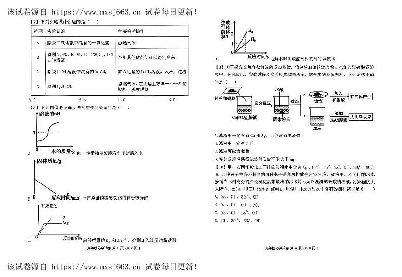 13,2024年山东省济宁市北湖区中考三模化学试卷第2页