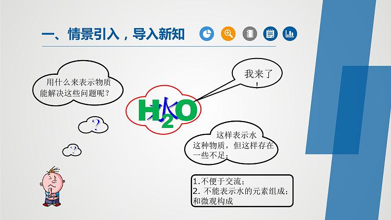 人教版化学九年级上册(公开课)课件:4.4 化学式与化合价(第1课时)01