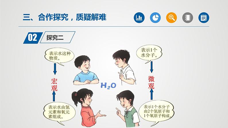 人教版化学九年级上册(公开课)课件:4.4 化学式与化合价(第1课时)06