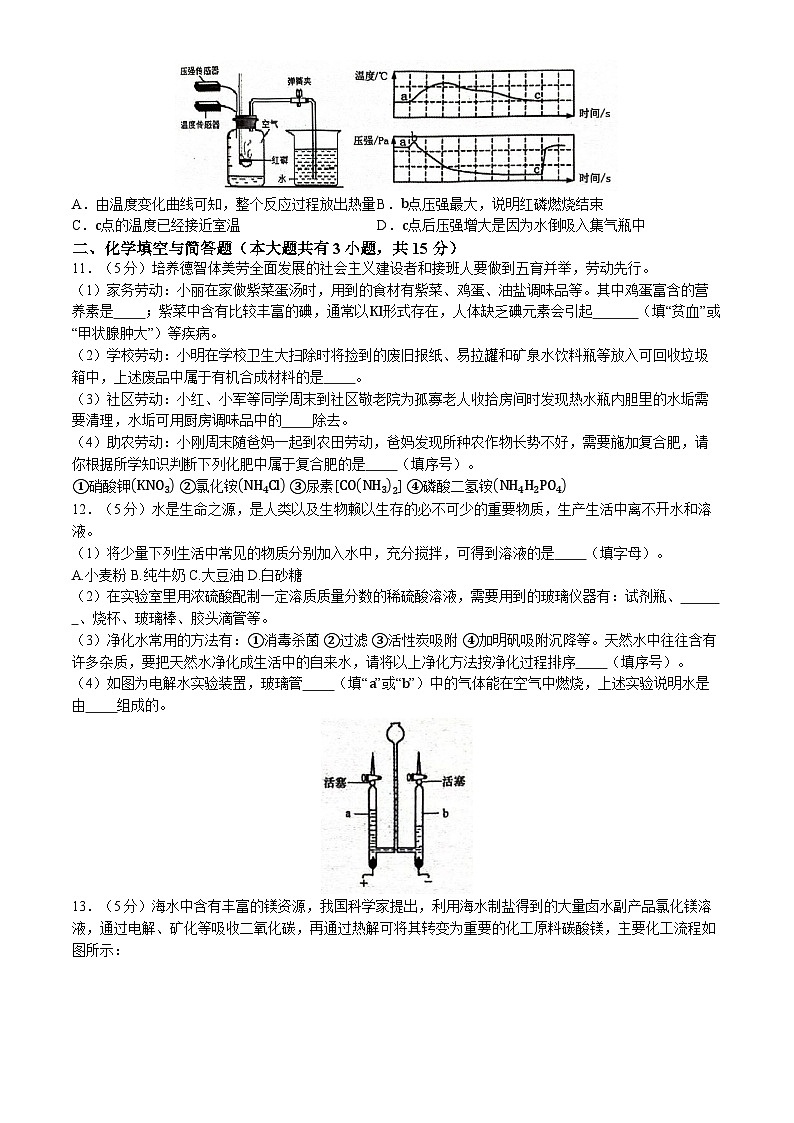 2024年江苏省徐州市中考县区联考三模化学试卷(无答案)第3页
