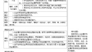 初中化学科粤版九年级下册6.1 金属材料的物理特性第2课时学案