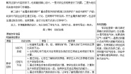 科粤版九年级下册6.3 金属矿物与冶炼导学案及答案