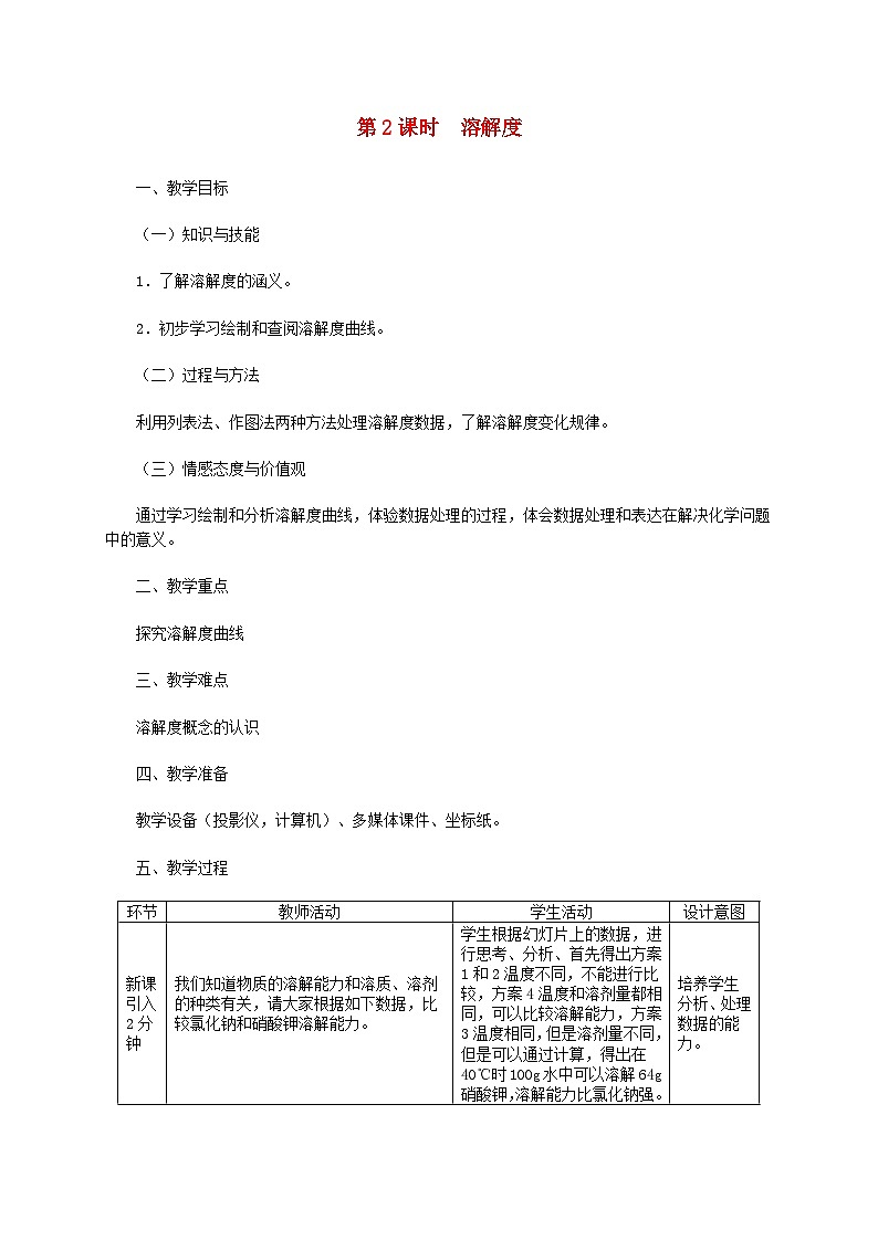 2024九年级化学下册第7章溶液7.2物质溶解的量第2课时溶解度教学设计(科粤版)01