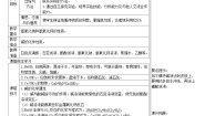 初中化学8.2 常见的酸和碱第3课时学案