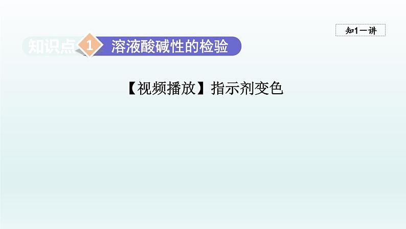 2024九年级化学下册第7单元常见的酸和碱7.3溶液的酸碱性课件(鲁教版)04