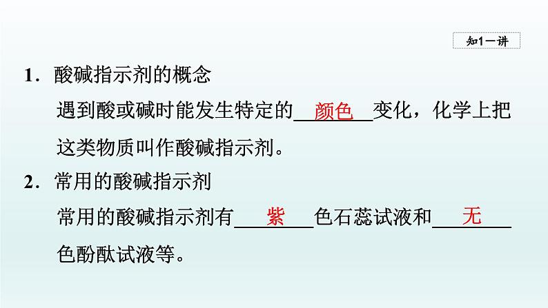 2024九年级化学下册第7单元常见的酸和碱7.3溶液的酸碱性课件(鲁教版)05
