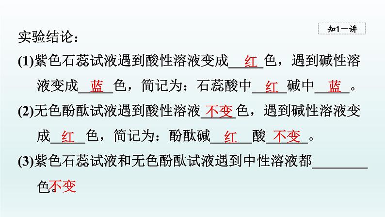 2024九年级化学下册第7单元常见的酸和碱7.3溶液的酸碱性课件(鲁教版)07