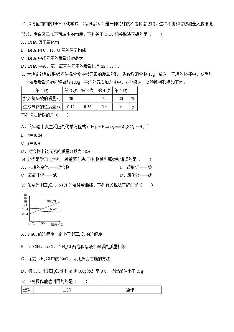 2024年广西玉林市容县中考一模化学试题第3页