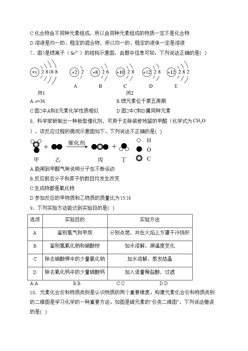 四川省广安市邻水县2024届九年级下学期中考模拟预测化学试卷(含答案)第2页