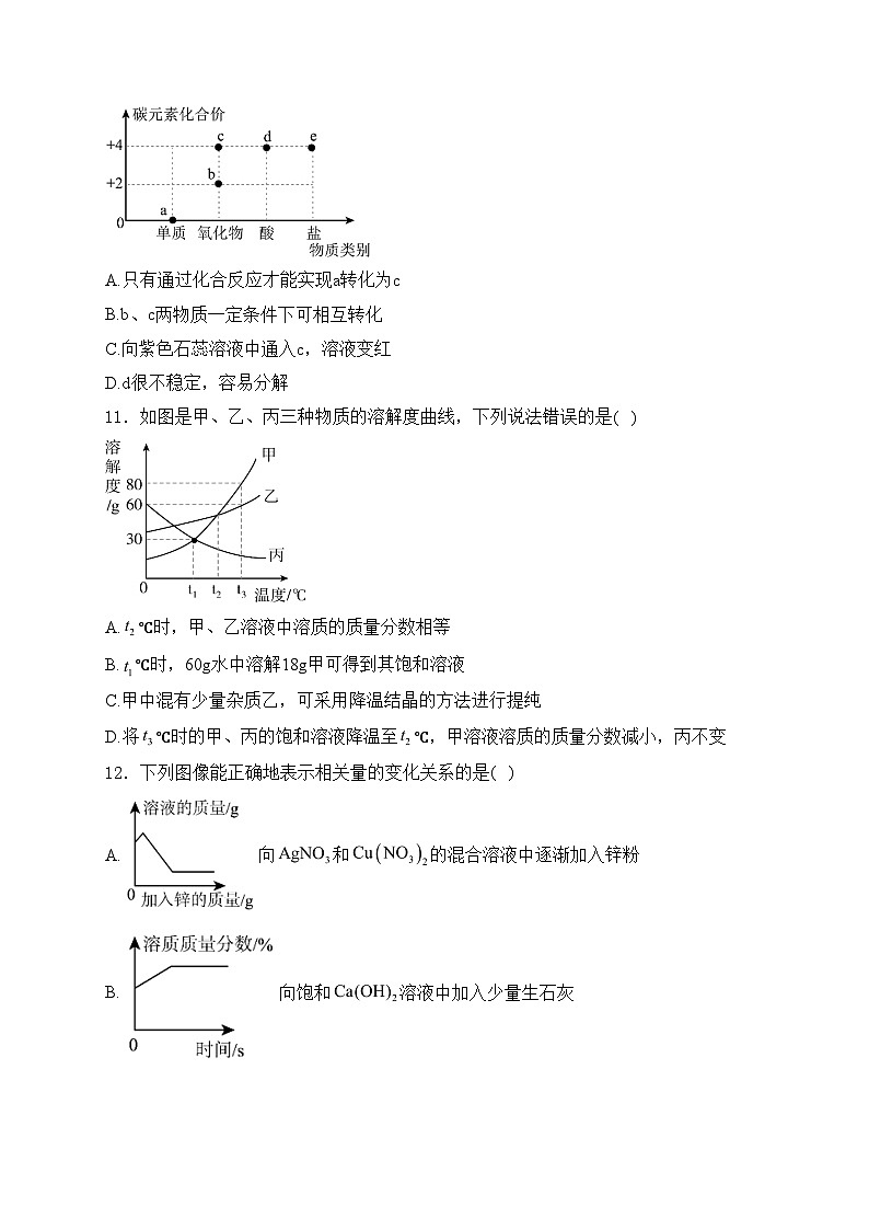 四川省广安市邻水县2024届九年级下学期中考模拟预测化学试卷(含答案)第3页