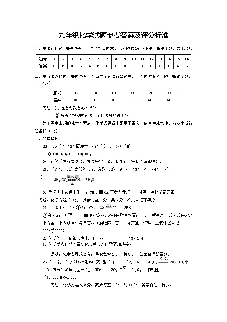 青岛市初中化学模拟试题答案第1页