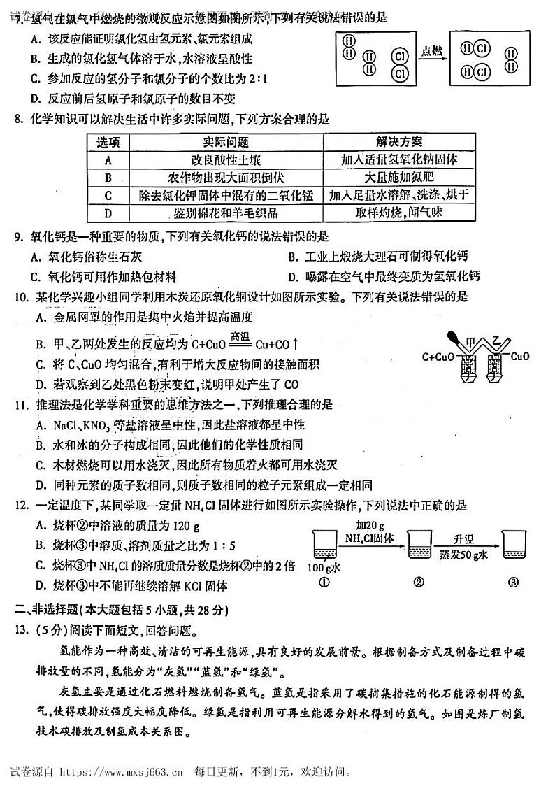 2024年安徽省含山县多校中考三模化学试题第2页