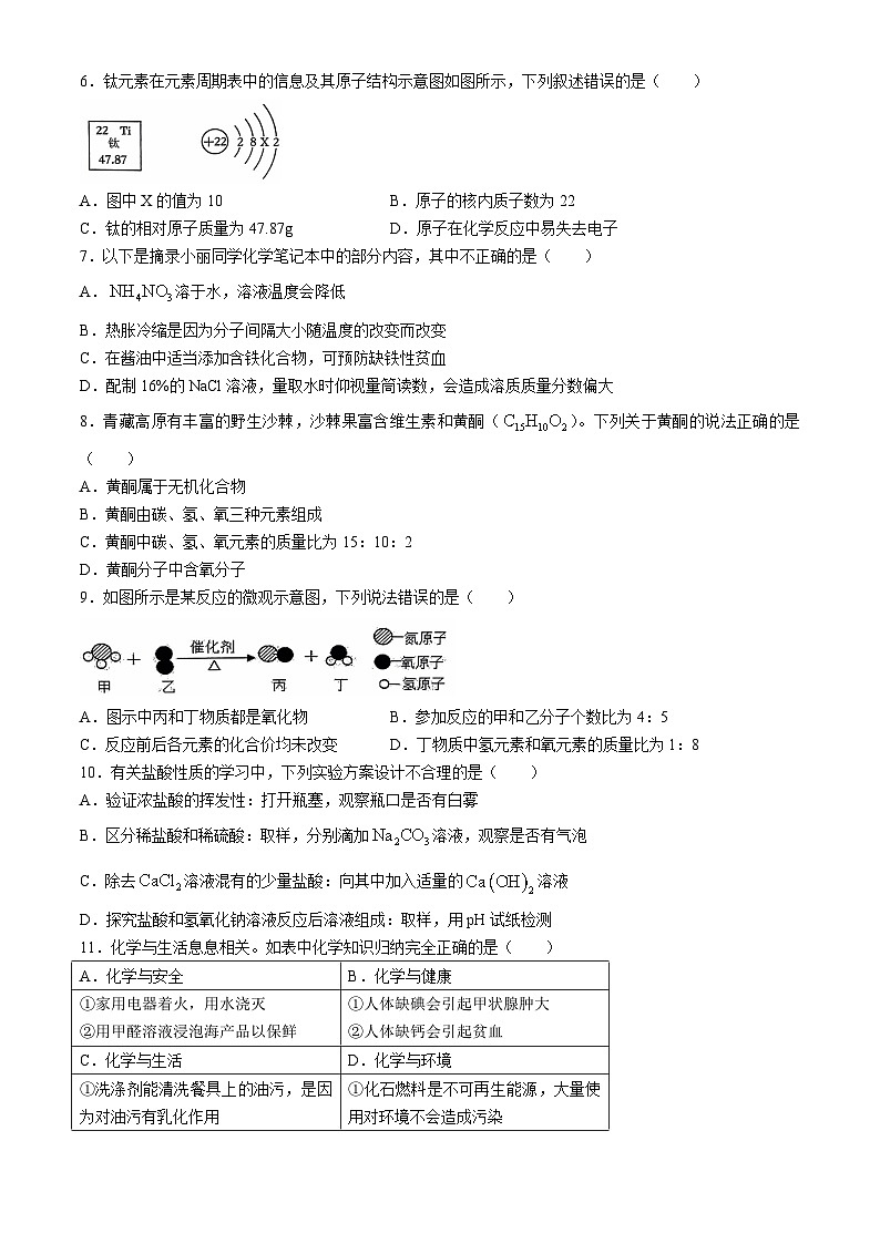 2024年山东省聊城市东昌府区中考二模化学试题(无答案)02