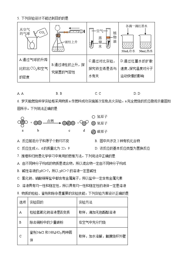 2024年陕西省汉中市初中学业水平考试化学押题卷(原卷版+解析版)第2页