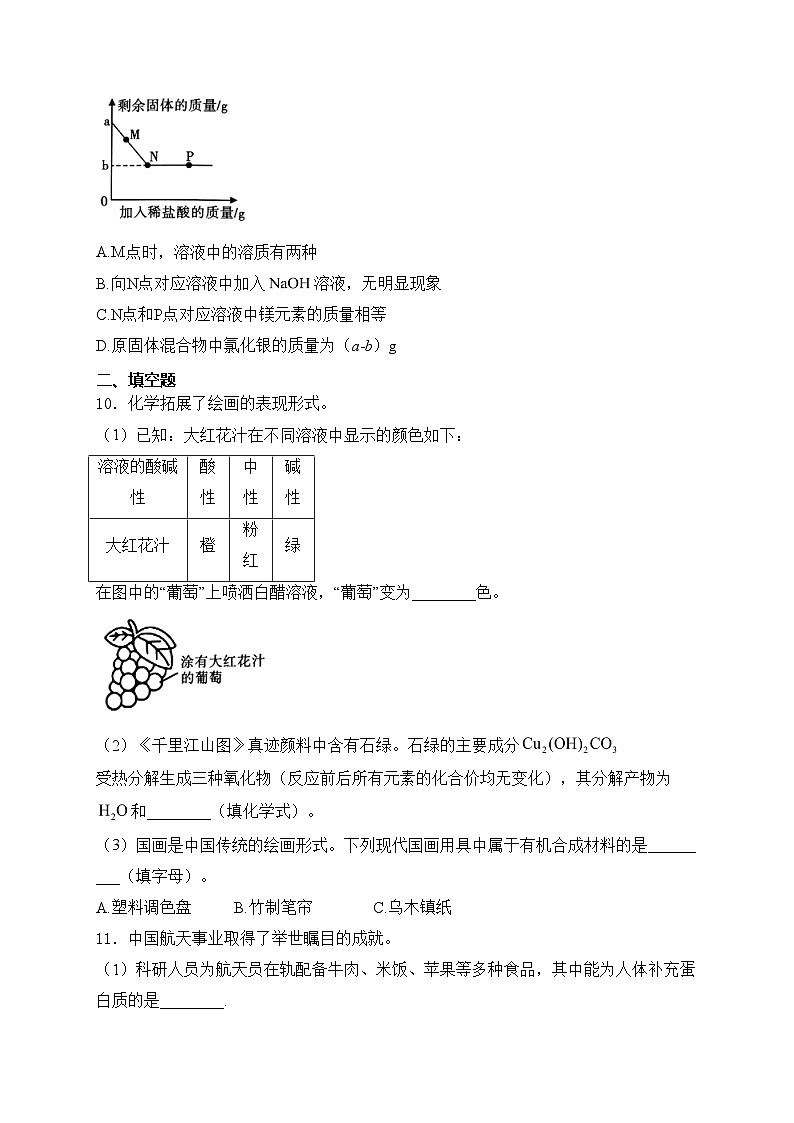 陕西省咸阳市礼泉县2024届九年级下学期中考三模化学试卷(含答案)03