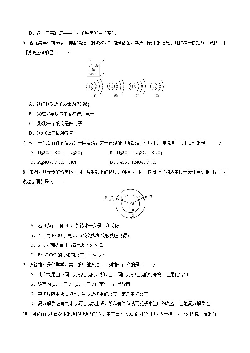 化学(江西卷)(考试版A4)第2页