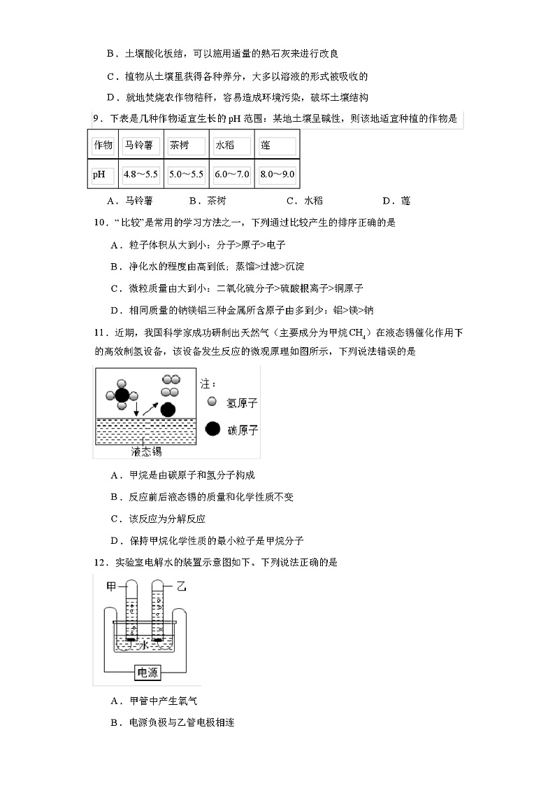 2024年四川省攀枝花市中考模拟化学试题(附答案)第2页