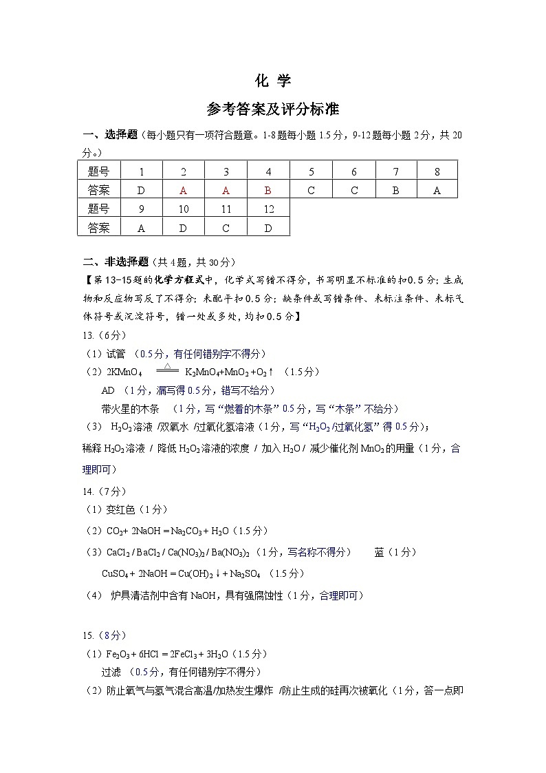 2024年6月深圳市高级系33校初三第三次联考化学答案第1页