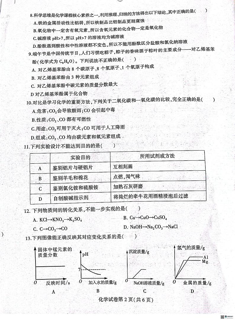 2024年河南省驻马店市西平县中考模拟预测化学试题第2页