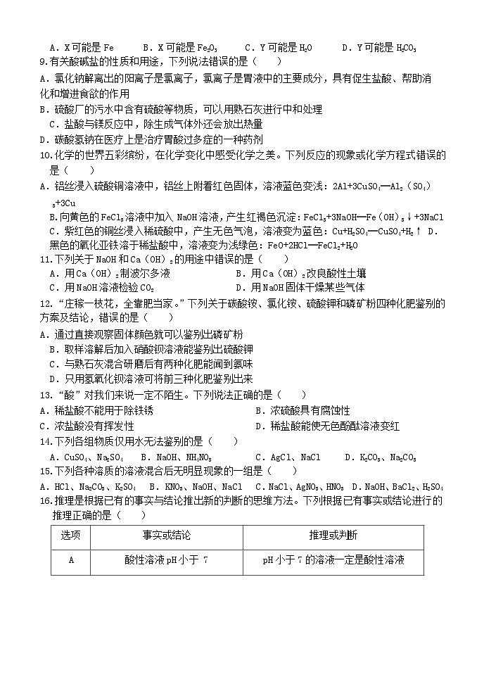 山东省临沂市沂新中学2023-2024学年九年级下学期3月月考化学试题02