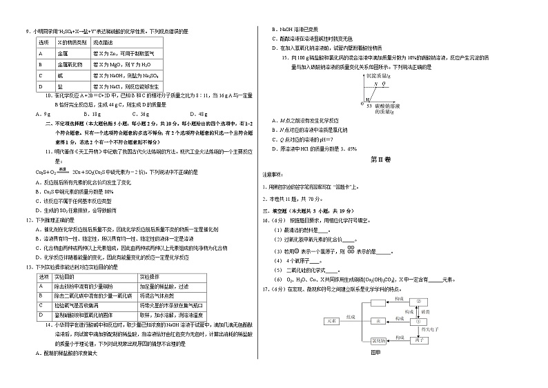 2024年中考化学第二次模拟考试(天津卷)02