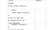 初中化学人教版九年级下册课题3 溶液的浓度第二课时教案设计
