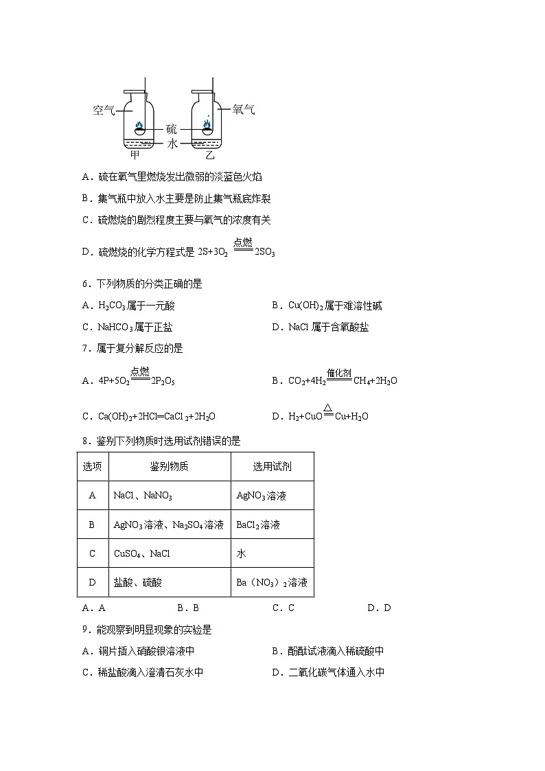 化学(上海卷)-【详解详析】2024年中考考前最后一卷第2页
