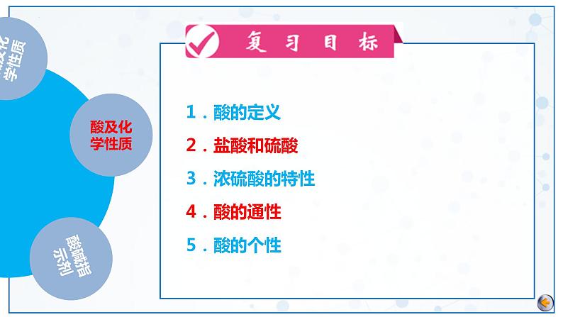 第10单元 酸和碱(课件)2025年中考化学一轮复习讲练测第6页