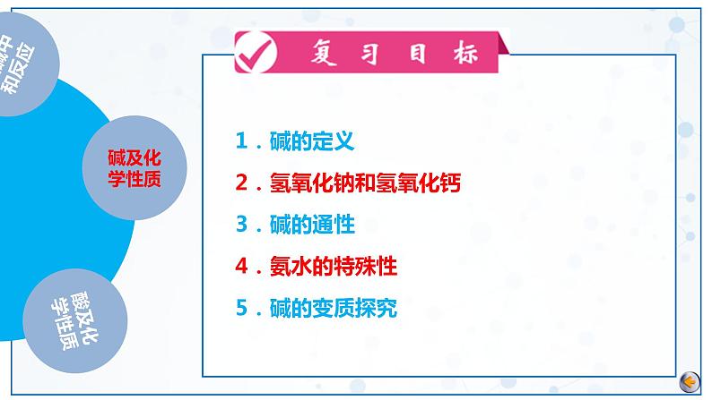 第10单元 酸和碱(课件)2025年中考化学一轮复习讲练测第7页