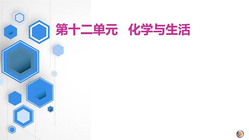 第12单元 化学与生活(课件)2025年中考化学一轮复习讲练测第1页