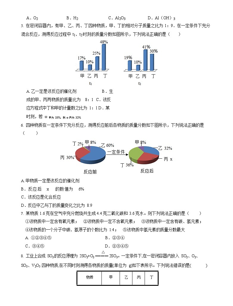 第5單元 化學(xué)方程式（測(cè)試）（原卷版）2025年中考化學(xué)一輪復(fù)習(xí)講練測(cè)第2頁