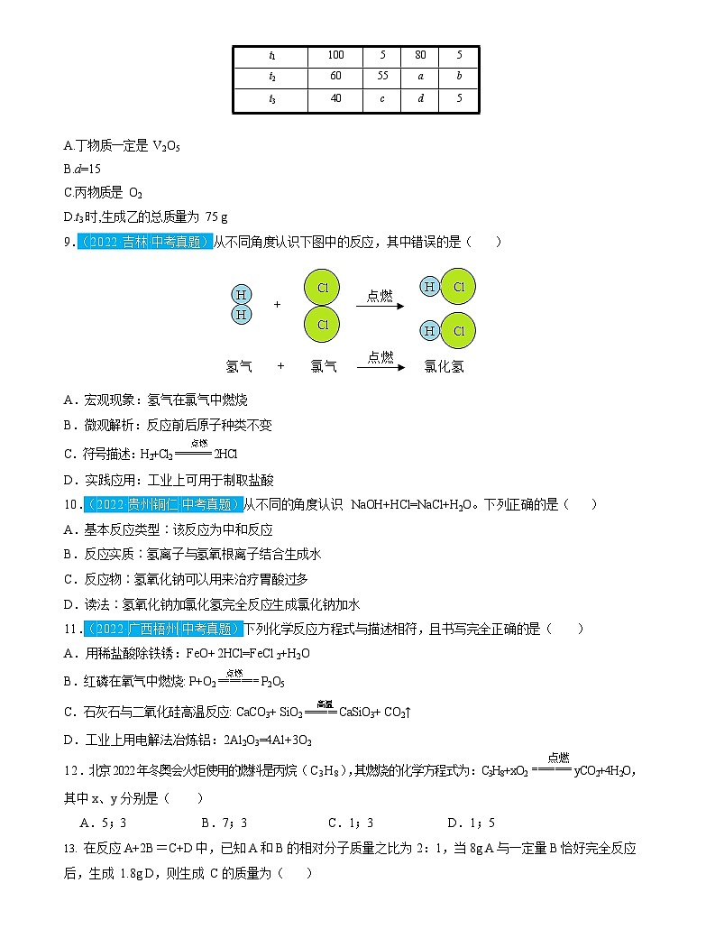 第5單元 化學(xué)方程式（測(cè)試）（原卷版）2025年中考化學(xué)一輪復(fù)習(xí)講練測(cè)第3頁