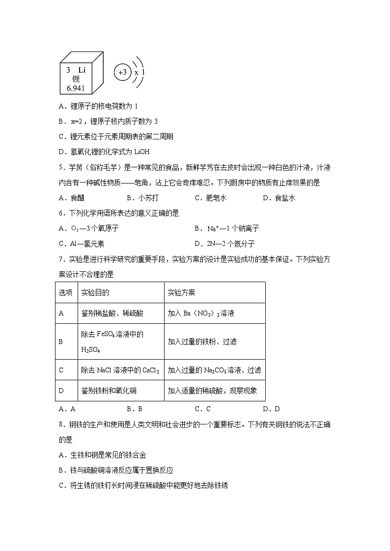 化学(吉林省卷)-2024年中考考前最后一卷第2页