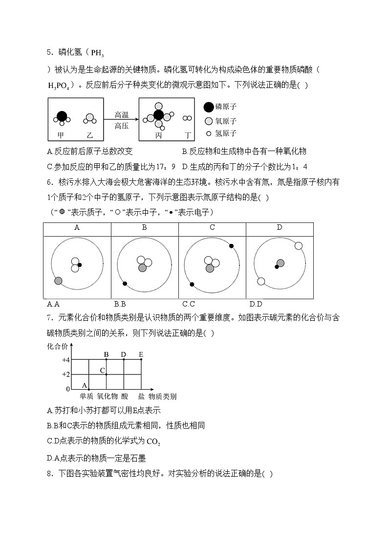 山东省菏泽市鲁西新区2024年中考二模化学试卷(含答案)02