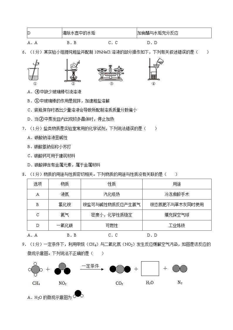 2024年安徽省合肥市蜀山区中考化学最后一卷第2页